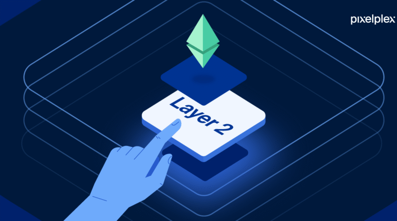 layer 2 blockchains